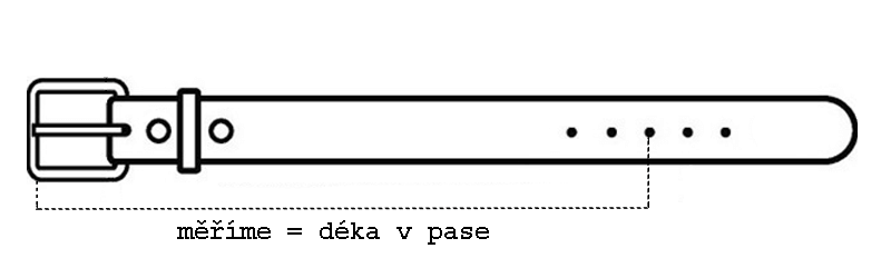 opasek-size.png Správné měření velikosti opasku